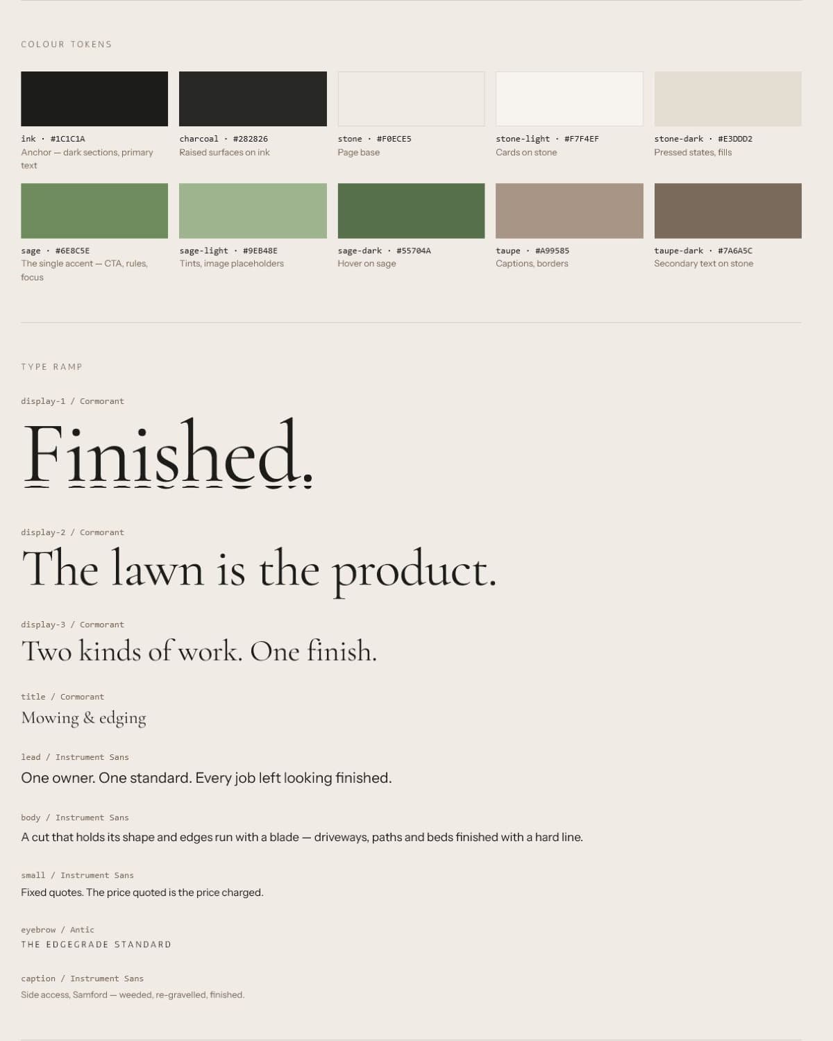 Cropped Edge Grade style guide showing the neutral palette, green accents and editorial type hierarchy